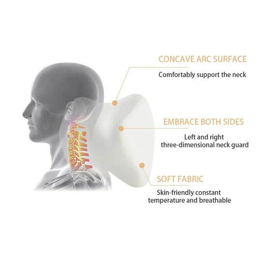 Car Neck Headrest Pillow – Memory Foam Head & Lumbar Support Cushion